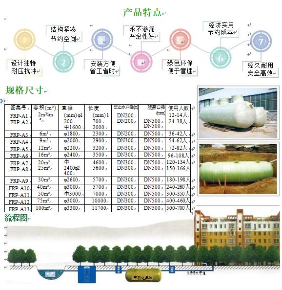 阜宁玻璃钢化粪池
